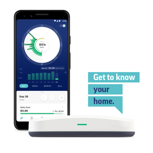 Empowering Personal Connection with Energy: Powerley’s Innovative ...